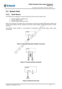 FT800Q-T Datasheet Page 15