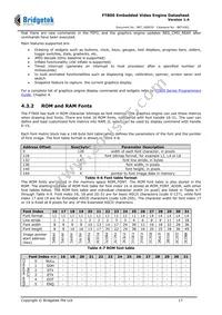 FT800Q-T Datasheet Page 17