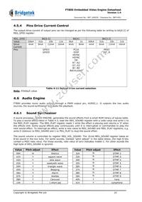 FT800Q-T Datasheet Page 22