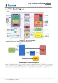FT801Q-T Datasheet Page 3
