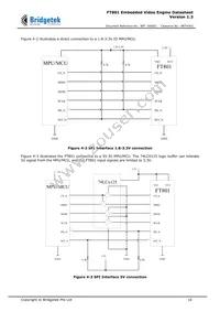 FT801Q-T Datasheet Page 10