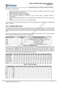 FT801Q-T Datasheet Page 16