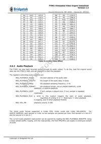 FT801Q-T Datasheet Page 23