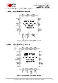 FT813Q-T Datasheet Page 7