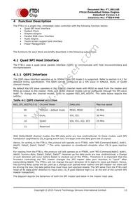 FT813Q-T Datasheet Page 13