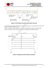 FT813Q-T Datasheet Page 14