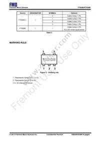 FT838R-BL-RT Datasheet Page 4