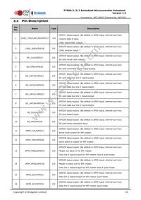 FT900L-C-T Datasheet Page 16