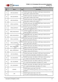 FT900L-C-T Datasheet Page 17