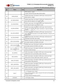 FT900L-C-T Datasheet Page 19