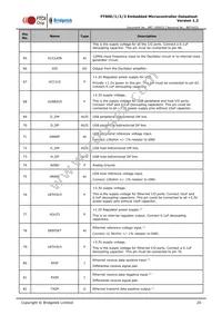 FT900L-C-T Datasheet Page 20