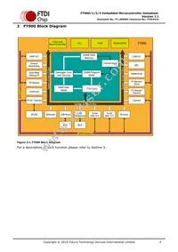 FT903Q-T Datasheet Page 4