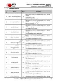 FT903Q-T Datasheet Page 16