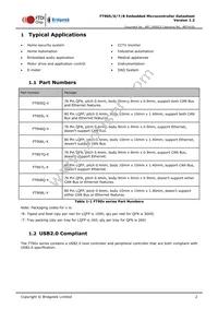 FT905L-C-T Datasheet Page 2