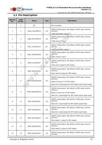 FT905L-C-T Datasheet Page 15