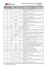 FT905L-C-T Datasheet Page 16