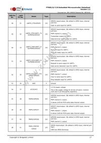 FT905L-C-T Datasheet Page 17