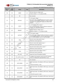 FT905L-C-T Datasheet Page 19