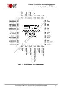 FT908Q-T Datasheet Page 10