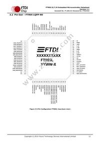 FT908Q-T Datasheet Page 12