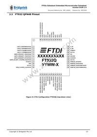 FT930Q-T Datasheet Page 10