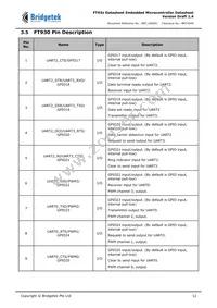 FT930Q-T Datasheet Page 12