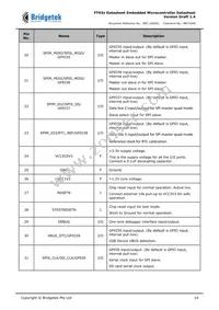 FT930Q-T Datasheet Page 14