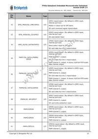 FT930Q-T Datasheet Page 15