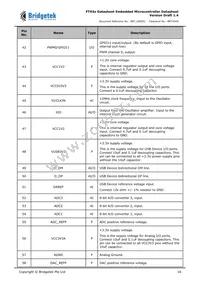 FT930Q-T Datasheet Page 16