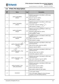 FT930Q-T Datasheet Page 18