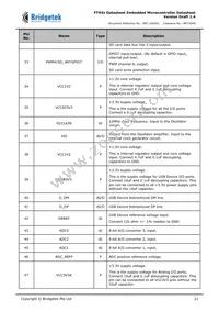 FT930Q-T Datasheet Page 21