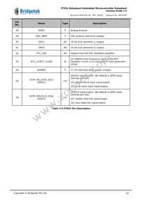 FT930Q-T Datasheet Page 22