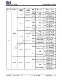 FT93C66A-ITR-T Datasheet Page 16