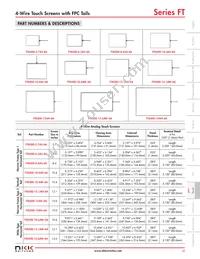 FTAS00-121A4 Datasheet Page 2