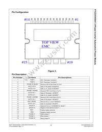 FTCO3V455A1 Datasheet Page 3