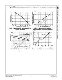 FTCO3V455A1 Datasheet Page 9