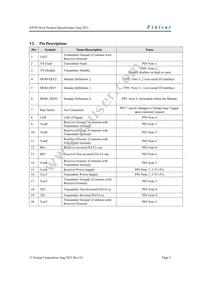 FTEN2217P1CUN-BC Datasheet Page 5