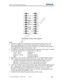 FTGN2117P2TUN Datasheet Page 6