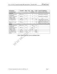 FTL-1319-3D-2.5 Datasheet Page 7