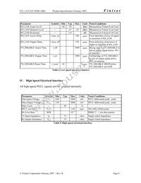 FTL-1619-61 Datasheet Page 4