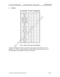 FTL-1621-61 Datasheet Page 2