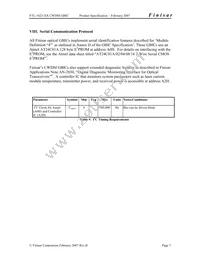FTL-1621-61 Datasheet Page 7