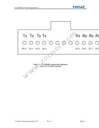 FTL410QD2C Datasheet Page 8