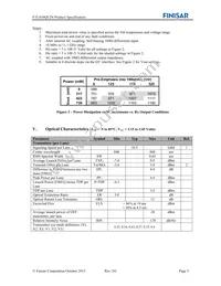 FTL410QE2N Datasheet Page 5