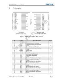 FTL410QE3C Datasheet Page 2