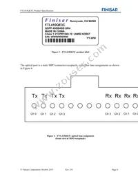 FTL410QE3C Datasheet Page 8