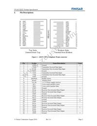 FTL4C1QE2C Datasheet Page 2