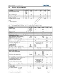 FTL4C1QE2L Datasheet Page 4