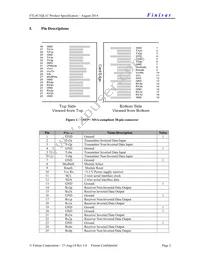 FTL4C1QL1C Datasheet Page 2