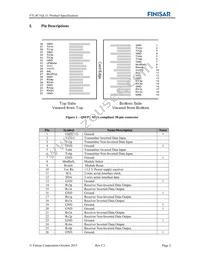 FTL4C1QL1L Datasheet Page 2